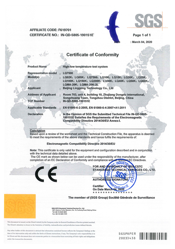 CE/EMC